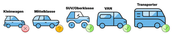 Carfinder Bild