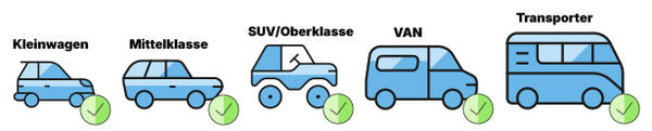 Carfinder Bild